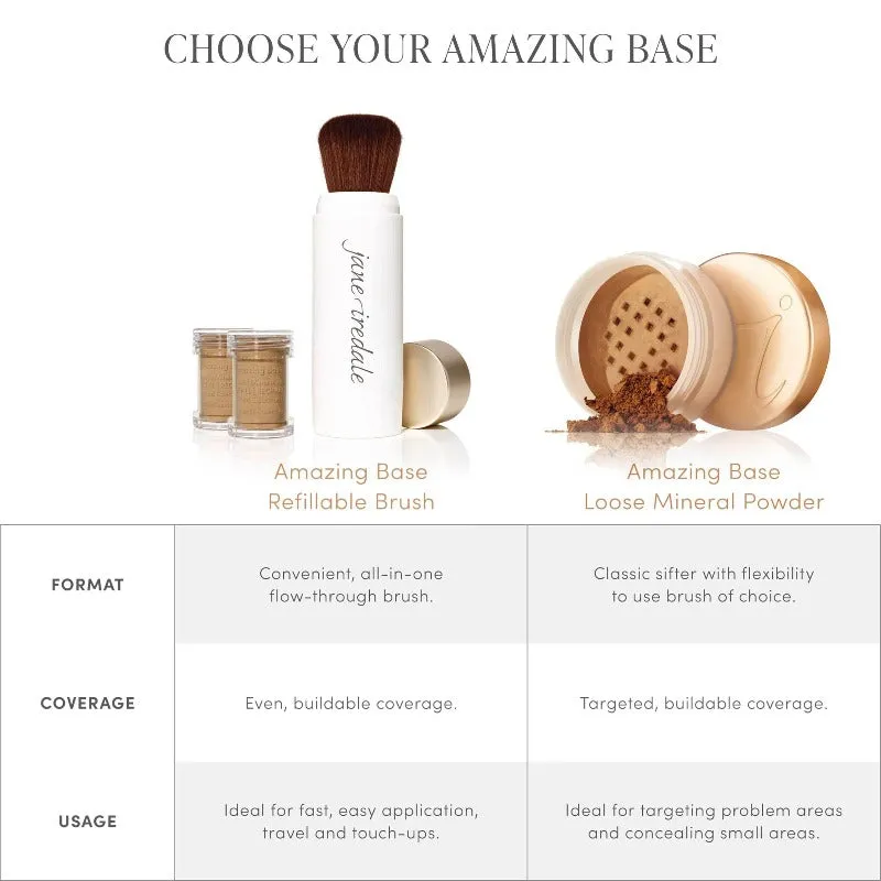 Jane Iredale Amazing Base® Loose Mineral Powder