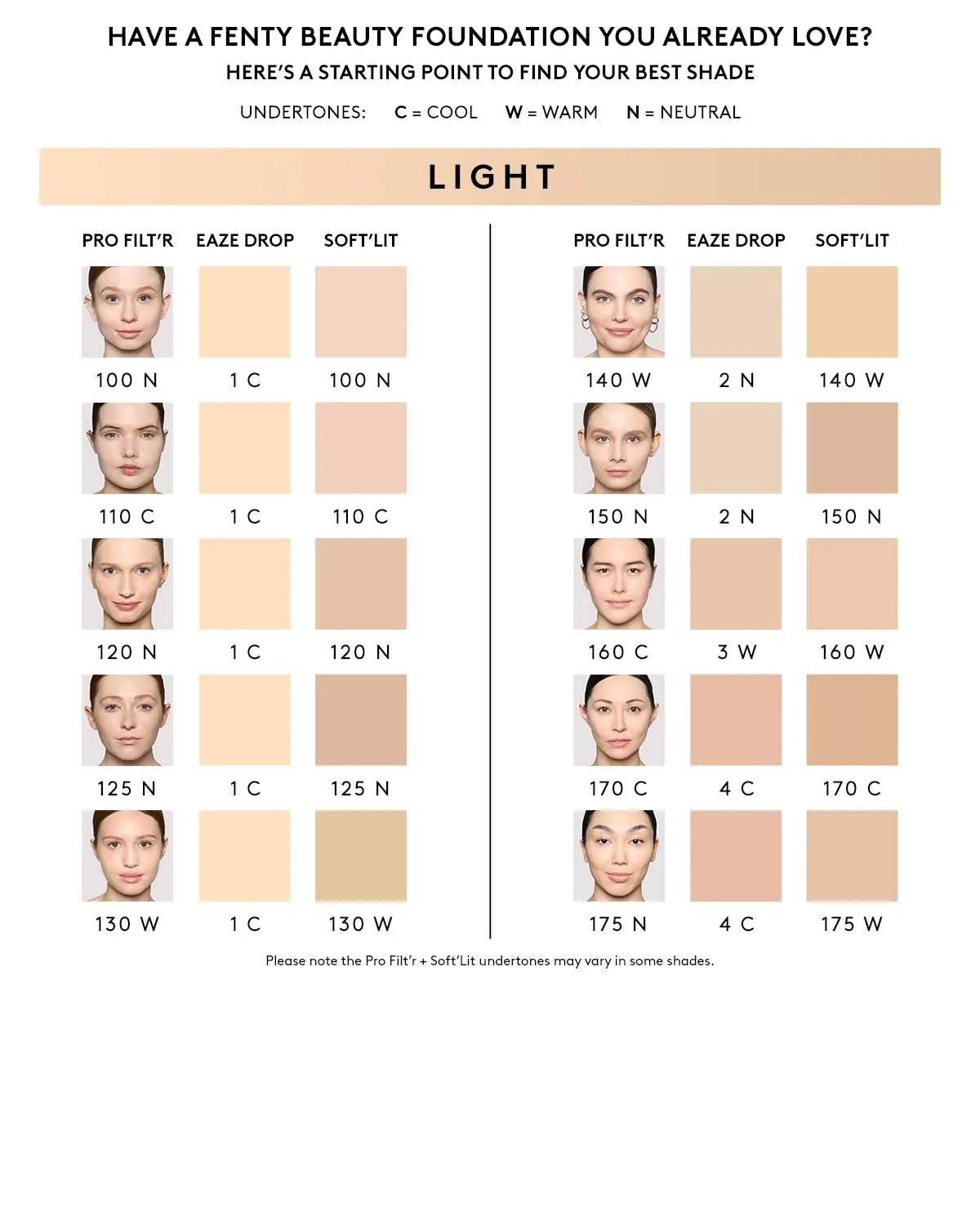 Pro Filt'r Soft Matte Longwear Foundation — #110